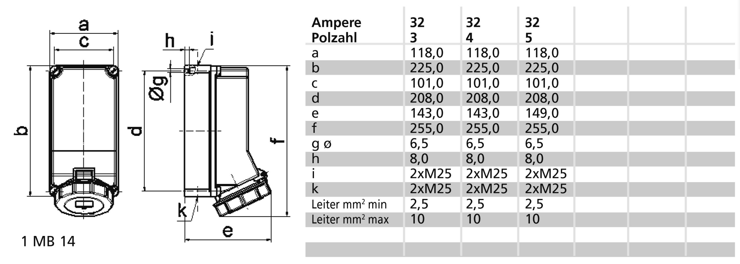 WCD 6h 32A 5P 400V IP67 225x118 QC TE ChB Ni - Afbeelding 2