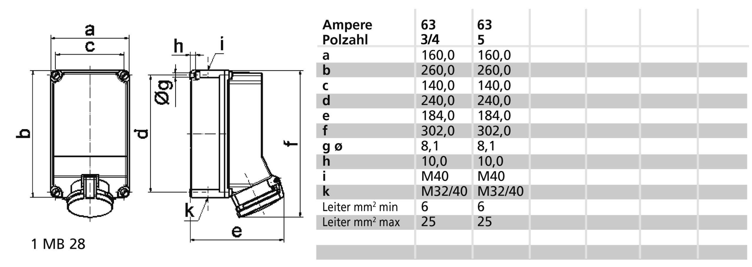 WCD 6h 63A 3P 230V IP44 260x160 TE ChB Ni - Afbeelding 2