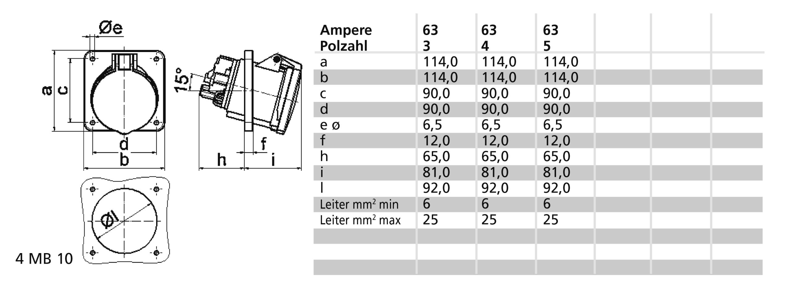 ICD 6h 63A 4P 400V IP44 114x114 Sch Ni - Afbeelding 2