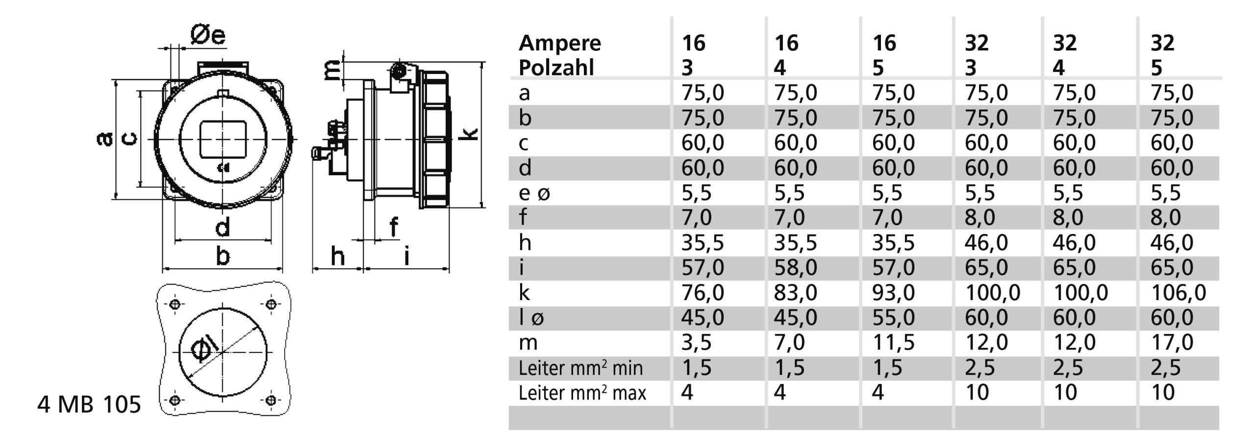 ICD 6h 16A 5P 400V IP67 75x75 QC TE Ni - Afbeelding 2