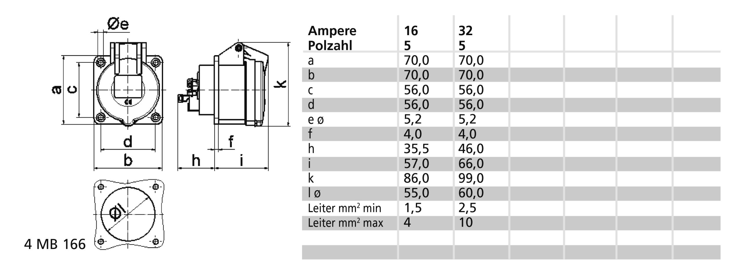 ICD 6h 16A 5P 400V IP44 70x70 QC - Afbeelding 2