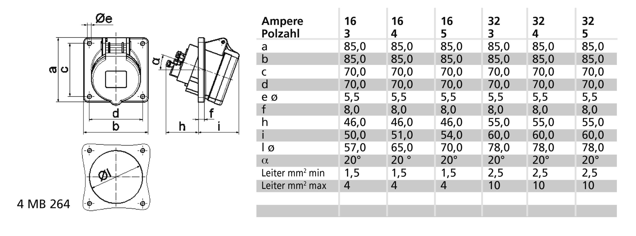 ICD 9h 16A 5P 230V IP44 85x85 QC Sch - Afbeelding 2