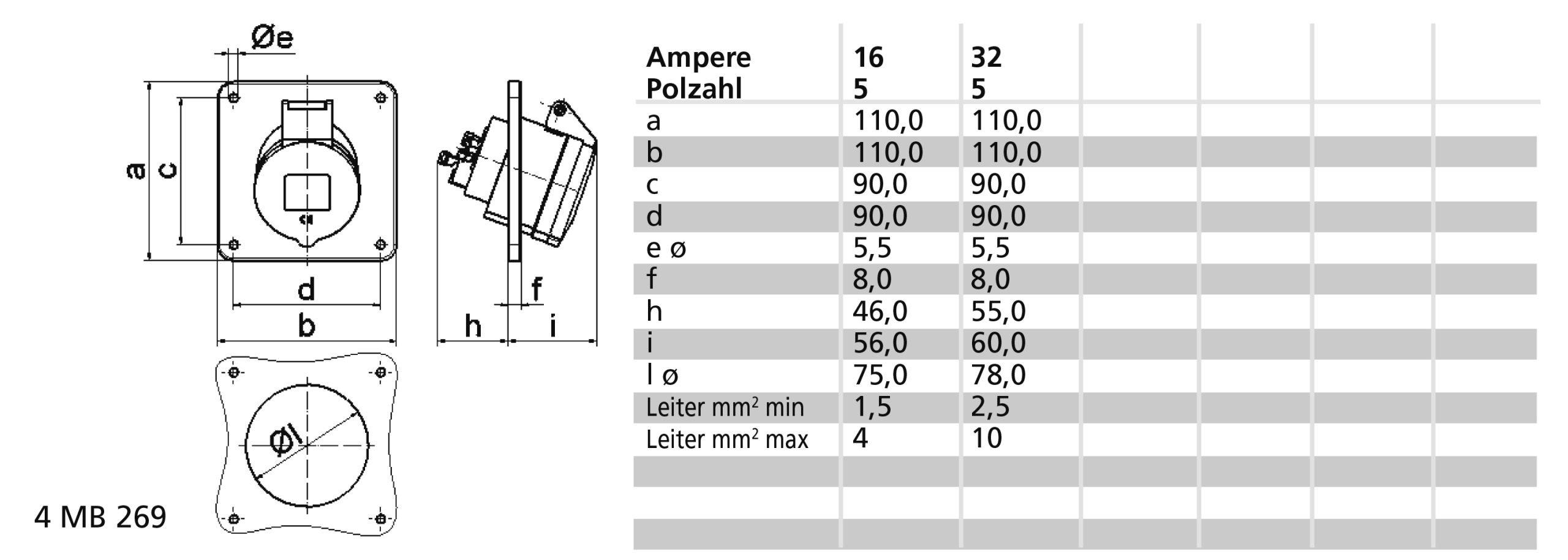 ICD 6h 32A 5P 400V IP44 110x110 QC Sch - Afbeelding 2