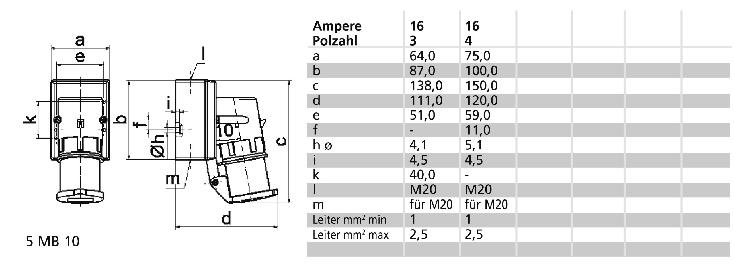 TCD 6h 16A 3P 230V IP44 87x64 Opb - Afbeelding 2