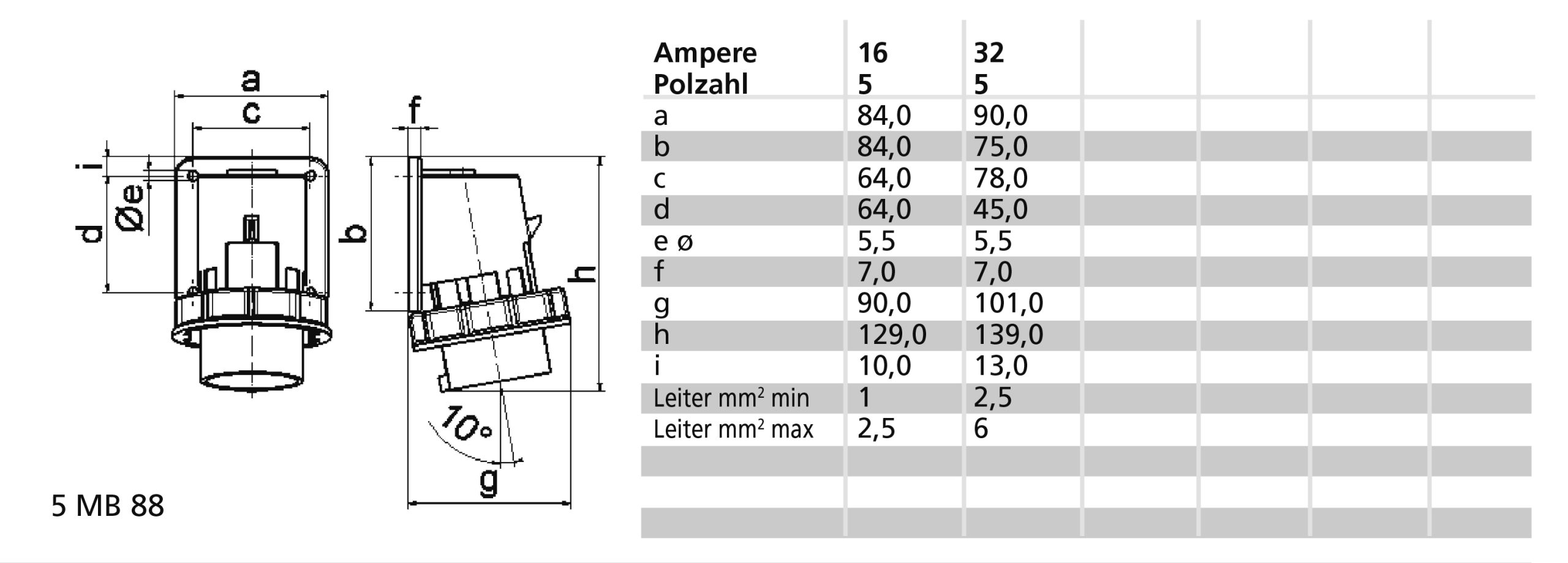 TCD 6h 16A 5P 400V IP67 84x84 QC TE Aanb Ni - Afbeelding 2