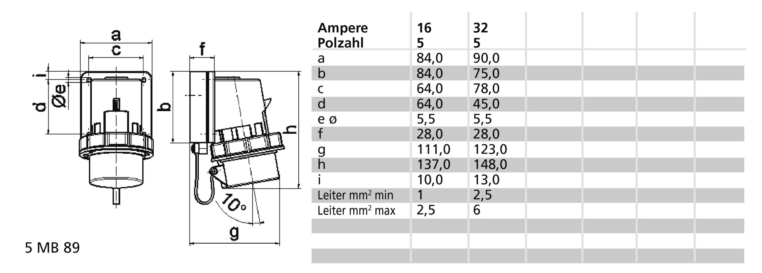 TCD 6h 32A 5P 400V IP67 75x90 QC TE Aanb Ni Kap - Afbeelding 2