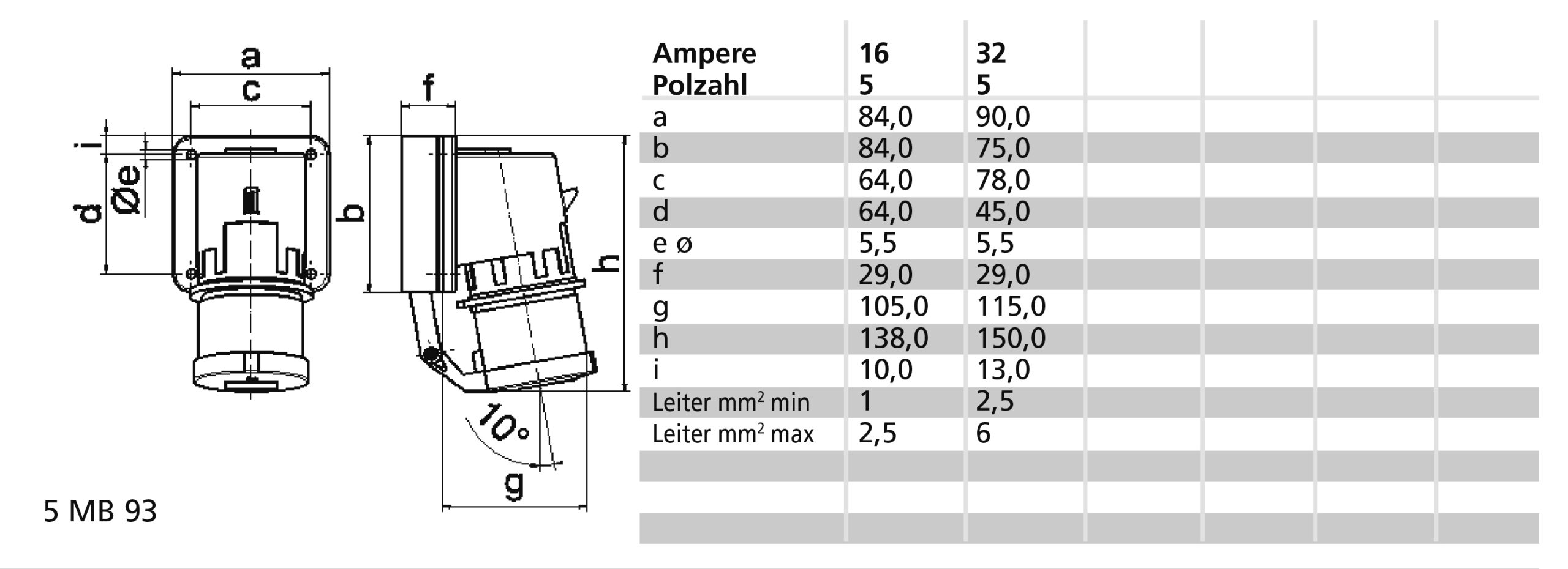 TCD FSW 6h 16A 5P 400V IP44 84x84 Aanb Ni Klap - Afbeelding 2