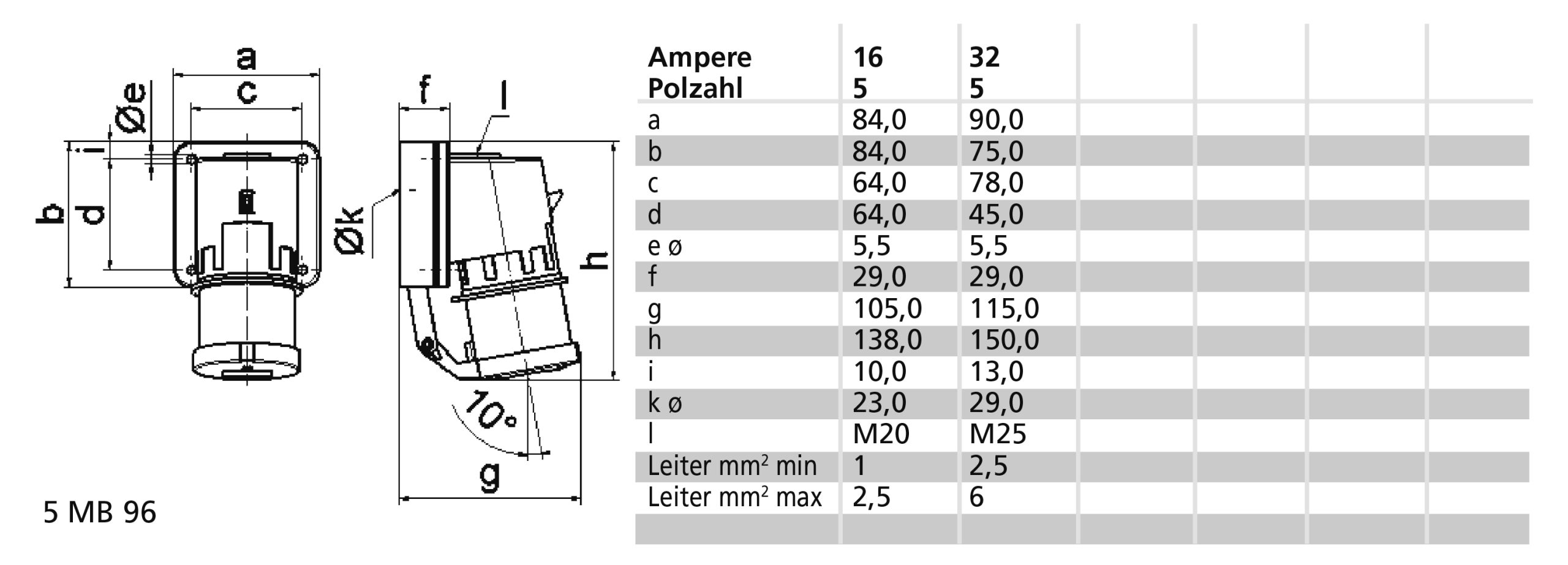 TCD 6h 16A 5P 400V IP44 84x84 QC TE Opb Ni - Afbeelding 2