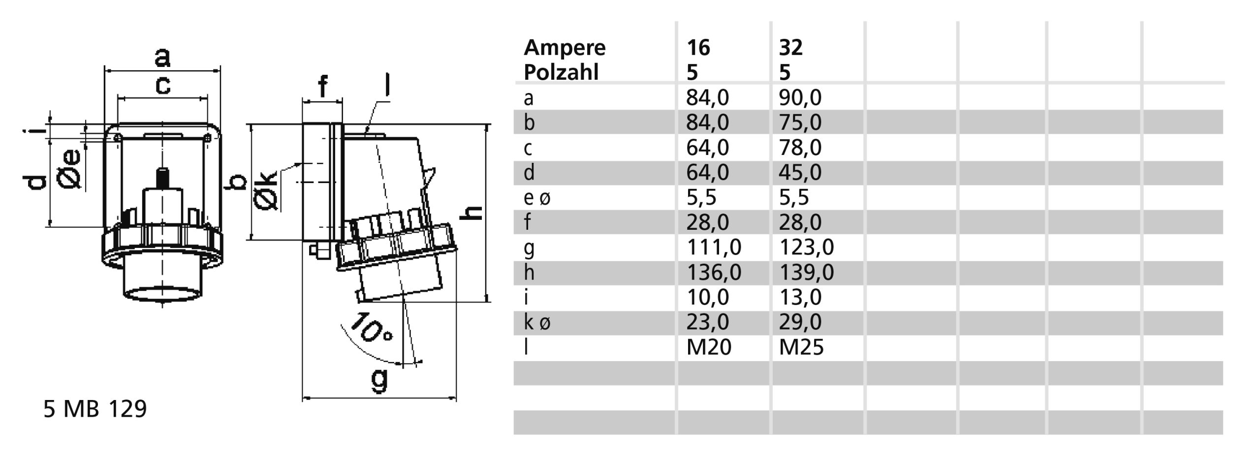 TCD 6h 32A 5P 400V IP67 75x90 QC TE Opb Ni - Afbeelding 2