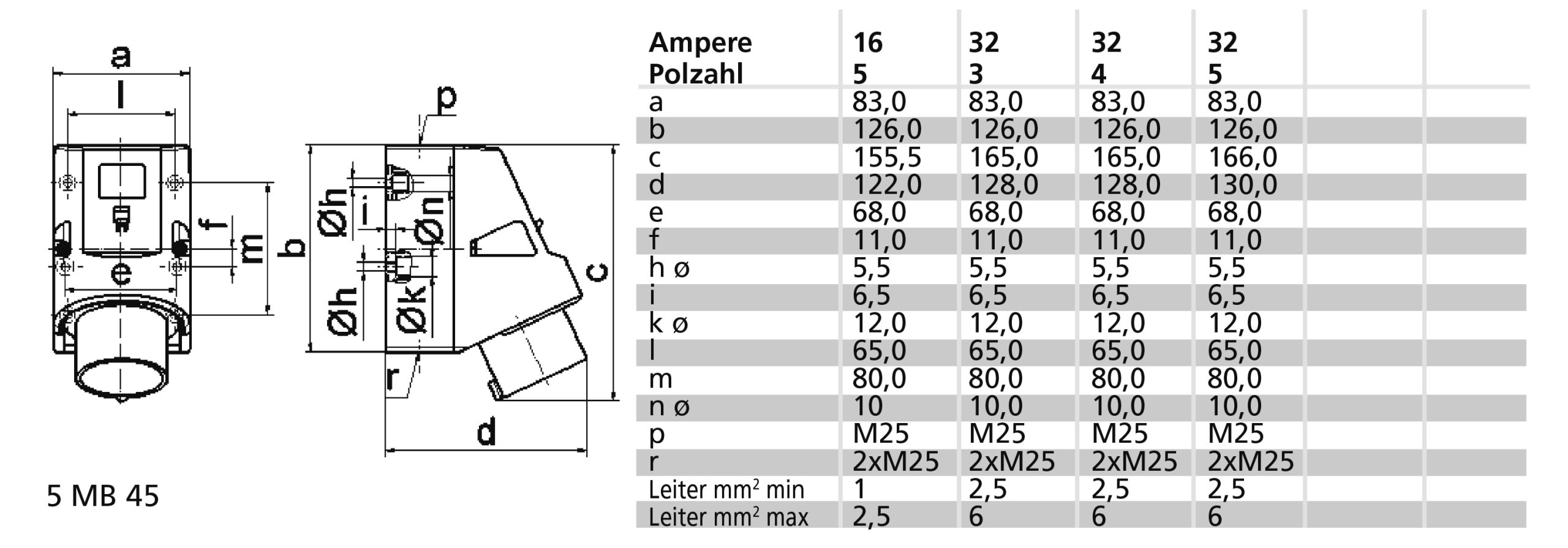 TCD FSW 6h 16A 5P 400V IP44 126x83 TE Opb Ni - Afbeelding 2