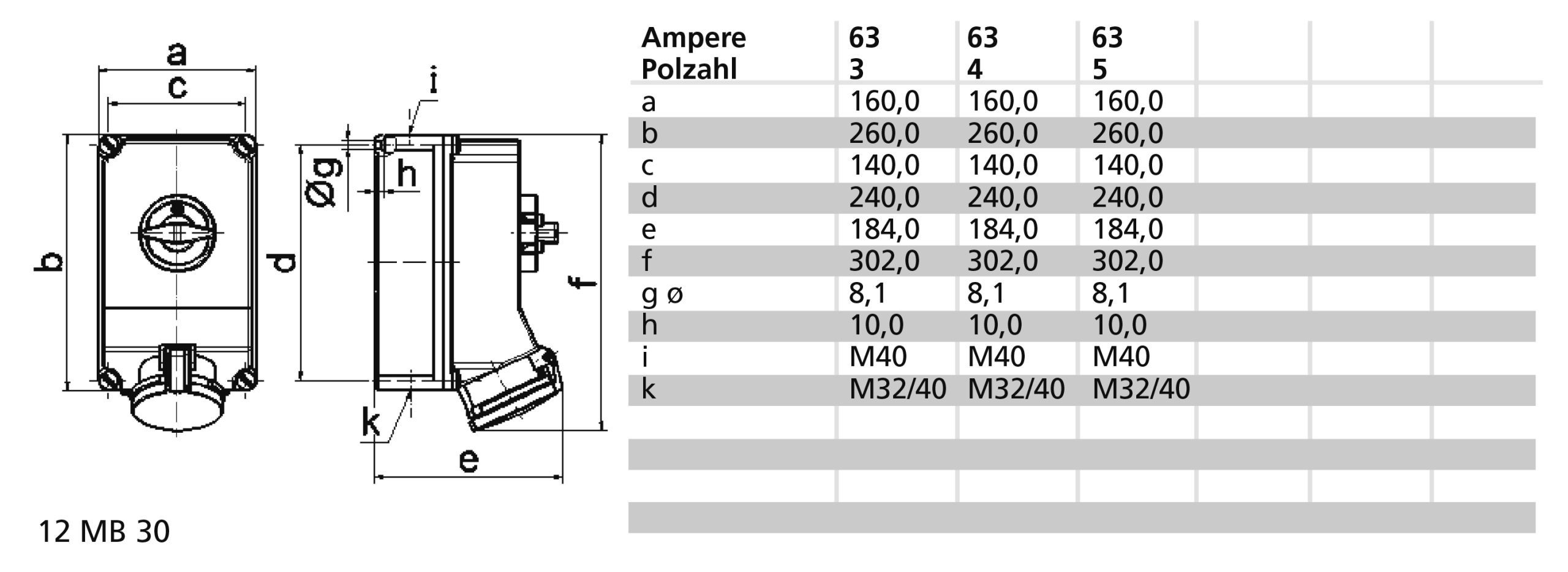WCD 6h 63A 5P 400V IP44 260x160 A/V Ni - Afbeelding 2