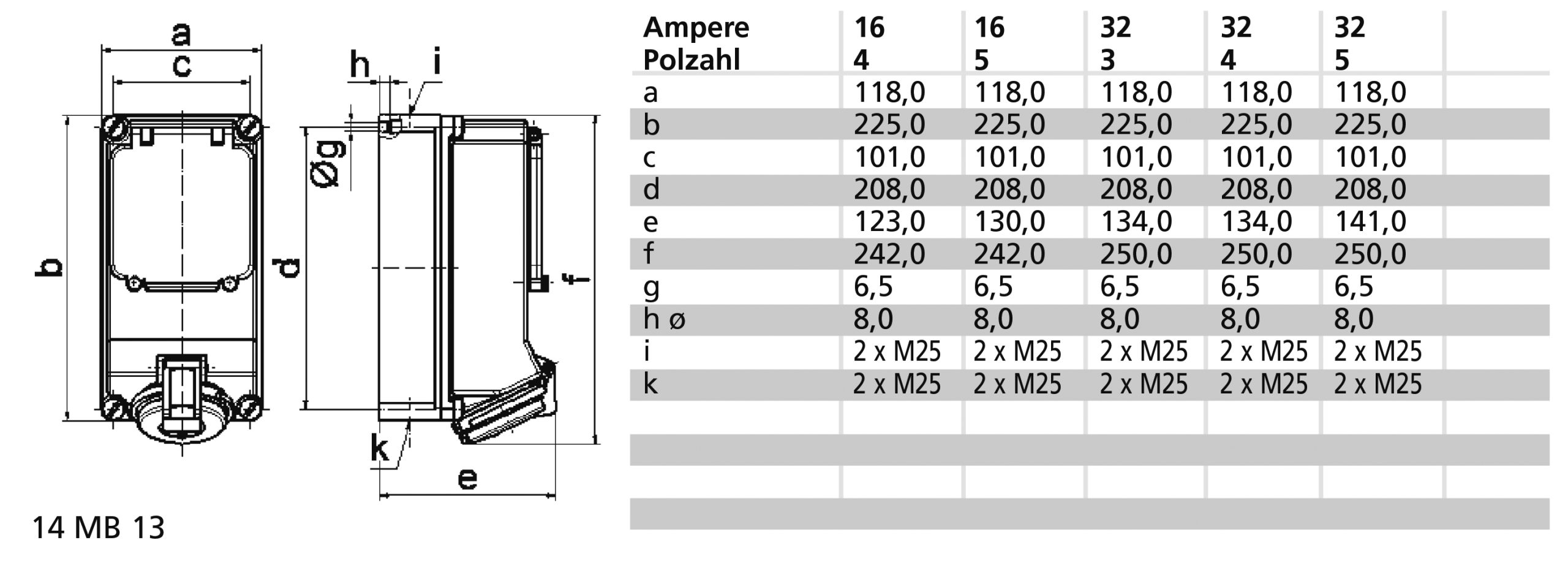 WCD 6h 32A 3P 230V IP44 225x118 QC TE G Ni - Afbeelding 2