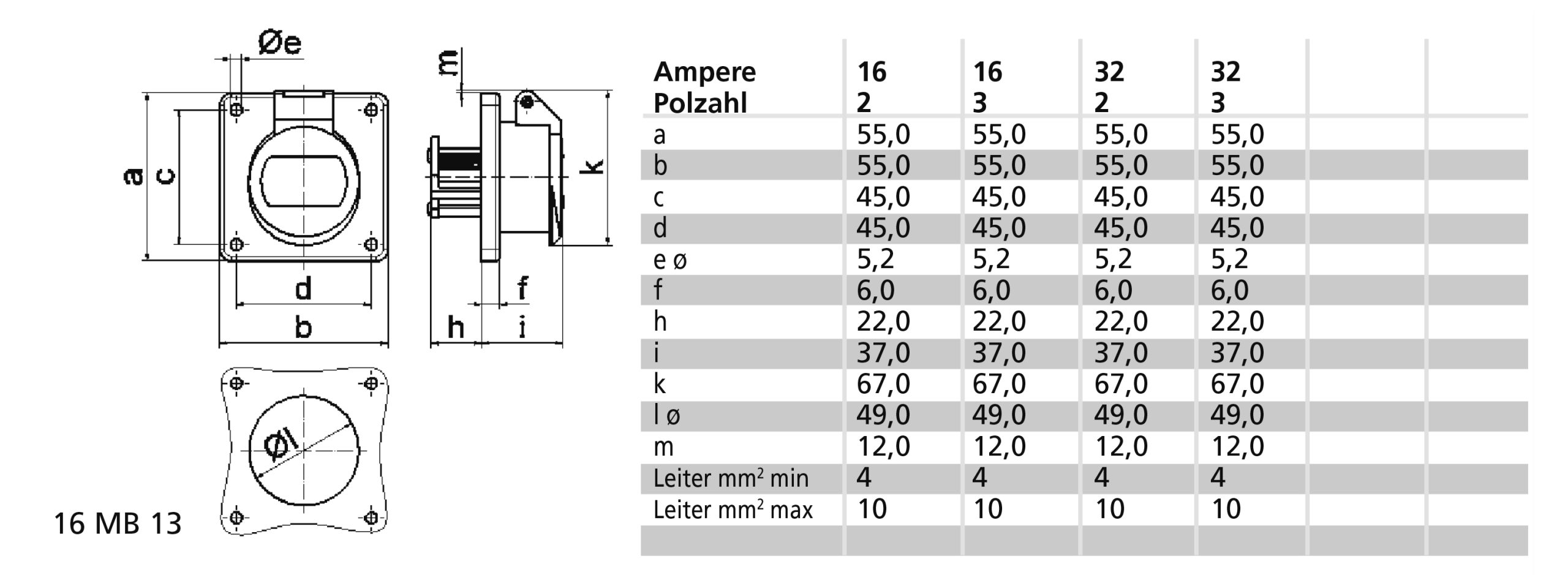 ICD 16A 3P 24V IP44 75x75 Ni - Afbeelding 2