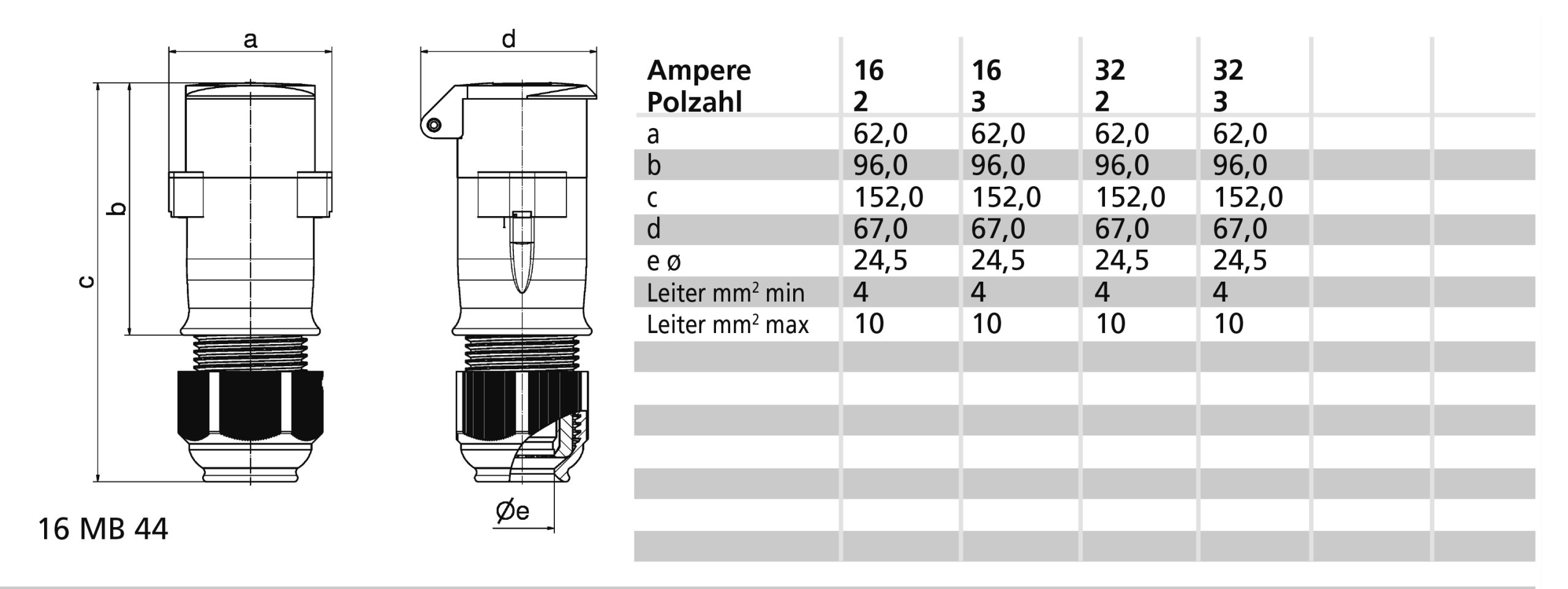 KOP 16A 2P 24V IP44 MG Ni - Afbeelding 2