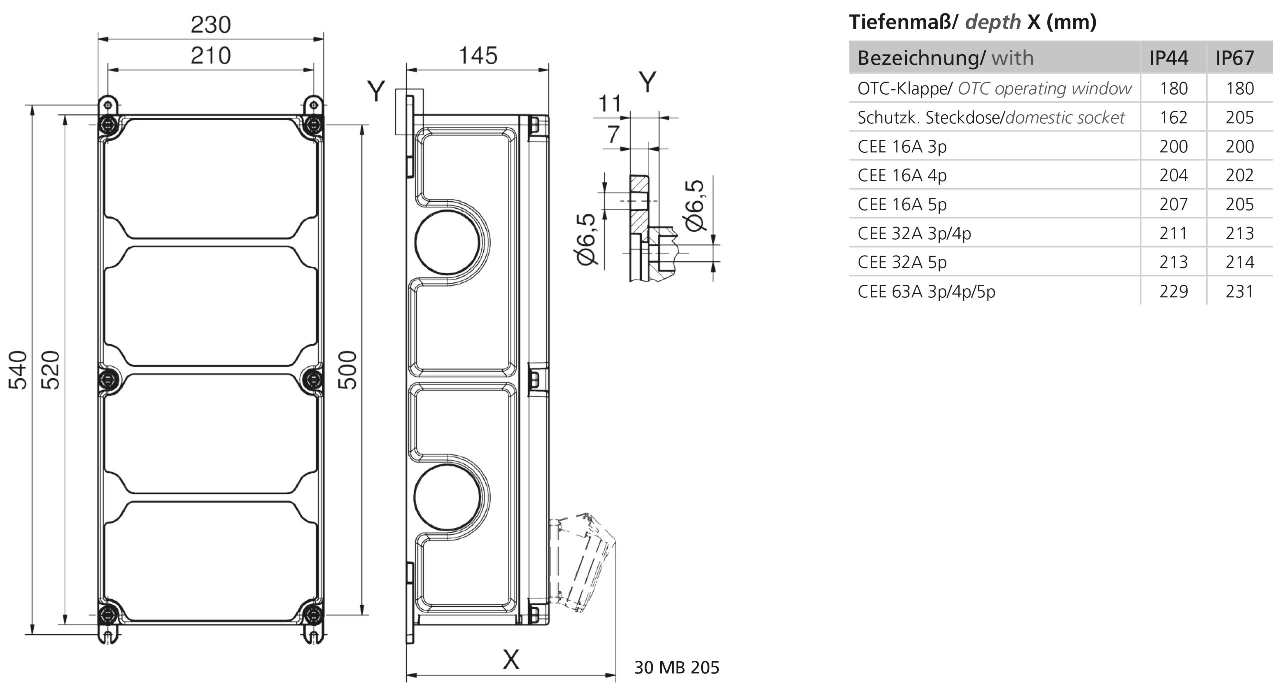 VARIABOX 3x Schuko ,1x 16A 5P, 1x 32A 5P - Afbeelding 2