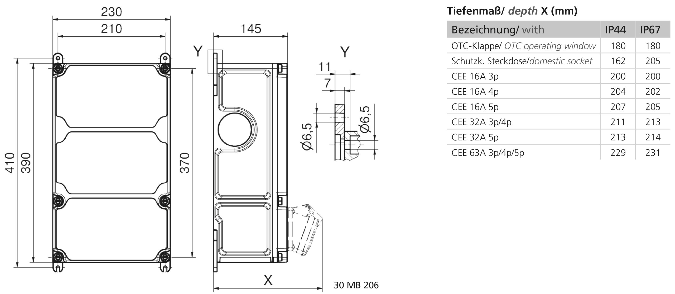 VARIABOX 1x 16A 5P,1x 32A 5P - Afbeelding 2