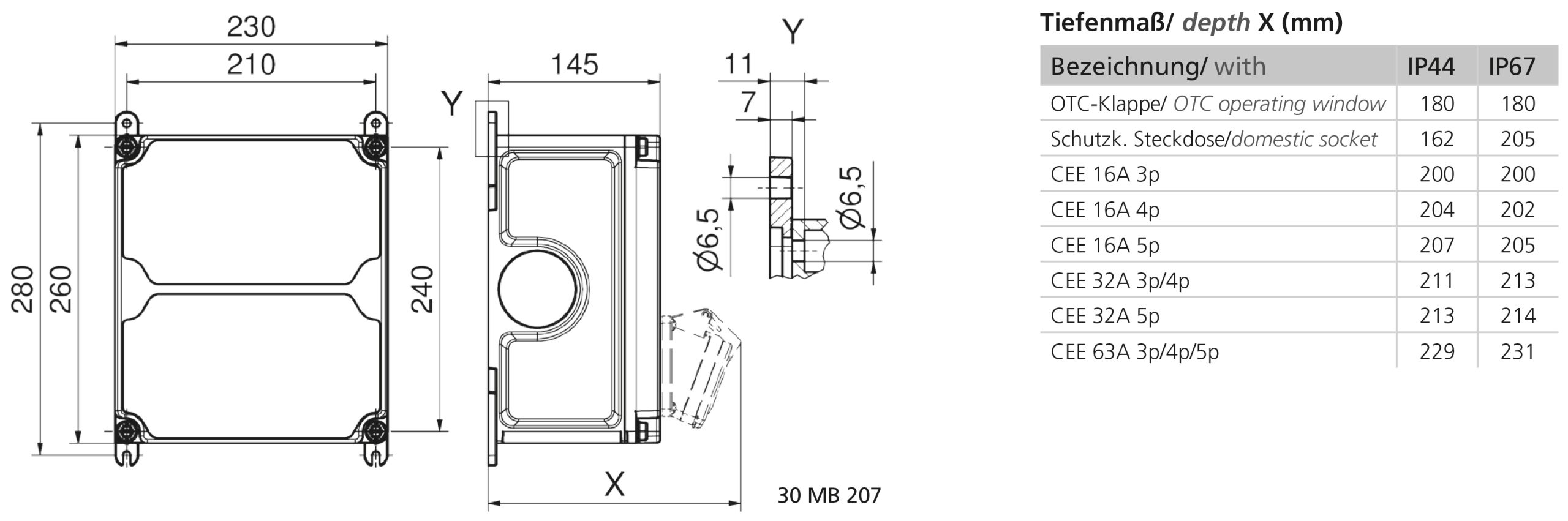 VARIABOX 1x 32A 5P,1x 16A 5P + al - Afbeelding 2